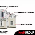 Эластичная армирующая шпатлевка HeeD CMC IZOLASYON 