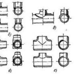 Изготовления тройников любого фасона