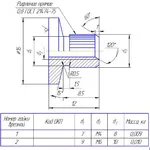 Гайка врезная ГОСТ 16561-76