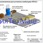 1.	Комплекс для приготовления комбикорма