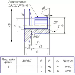 Гайка врезная ГОСТ 16561-76