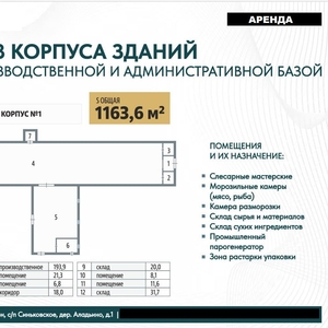АРЕНДА производственных площадей по самой низкой ставке в Подмосковье