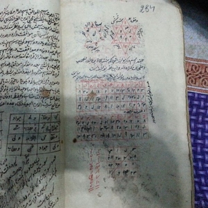 Книга на персидском языке 1227 года АВТОР НЕИЗВЕСТЕН