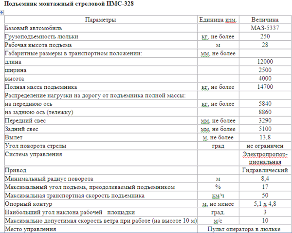 Подъемник монтажный 2