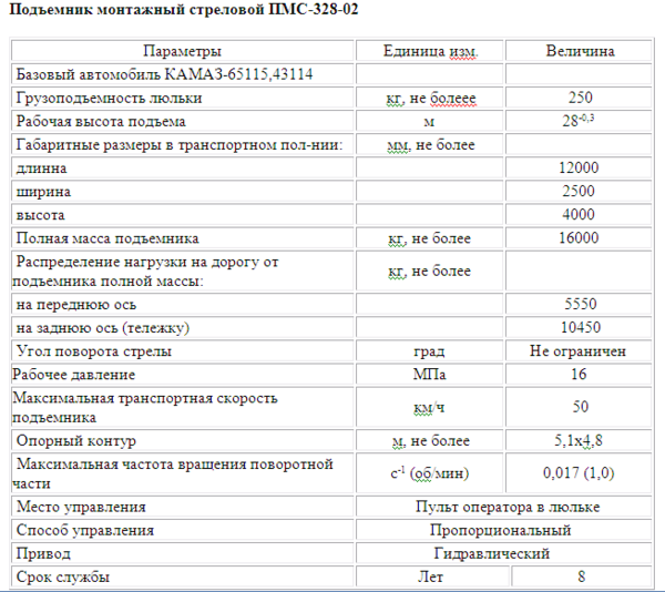 Подъемник монтажный 6