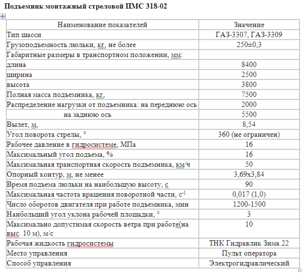 Подъемник монтажный стреловой 2