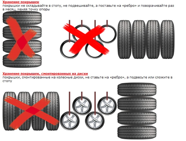 Шины на все виды автотранспорта 10