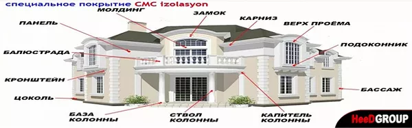 Эластичная армирующая шпатлевка HeeD CMC IZOLASYON 