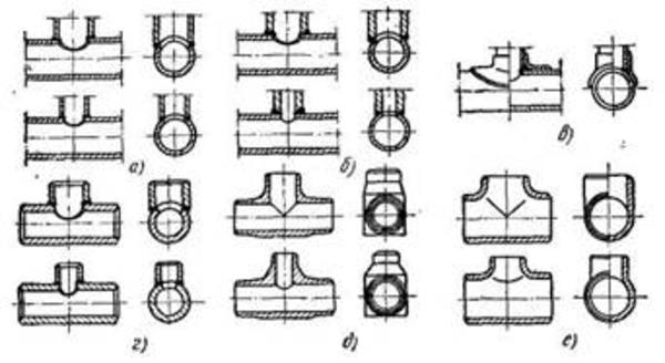 Изготовления тройников любого фасона