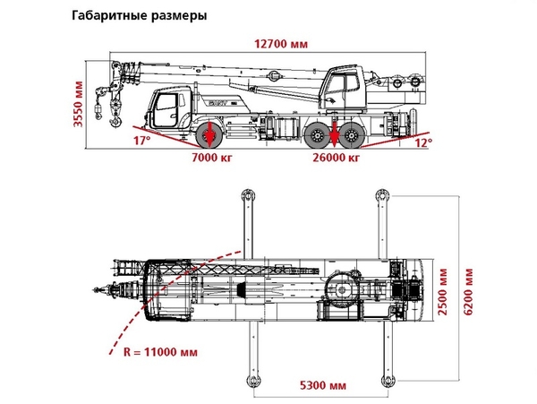 Автокран Palfinger Sany QY25С-1,  пр-во Австрия/Китай,  новый,  в наличии 10