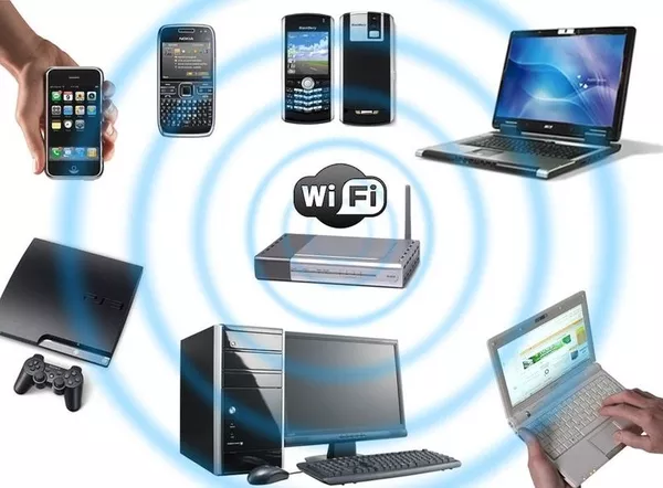 Проектирование и монтаж Wi-Fi сетей любого класса и уровня сложности.
