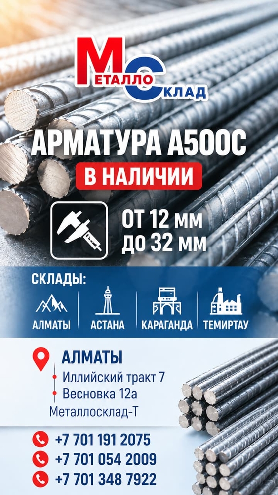  Арматура,  швеллер,  уголок,  трубы,  лист,  оцинкованный рулон
