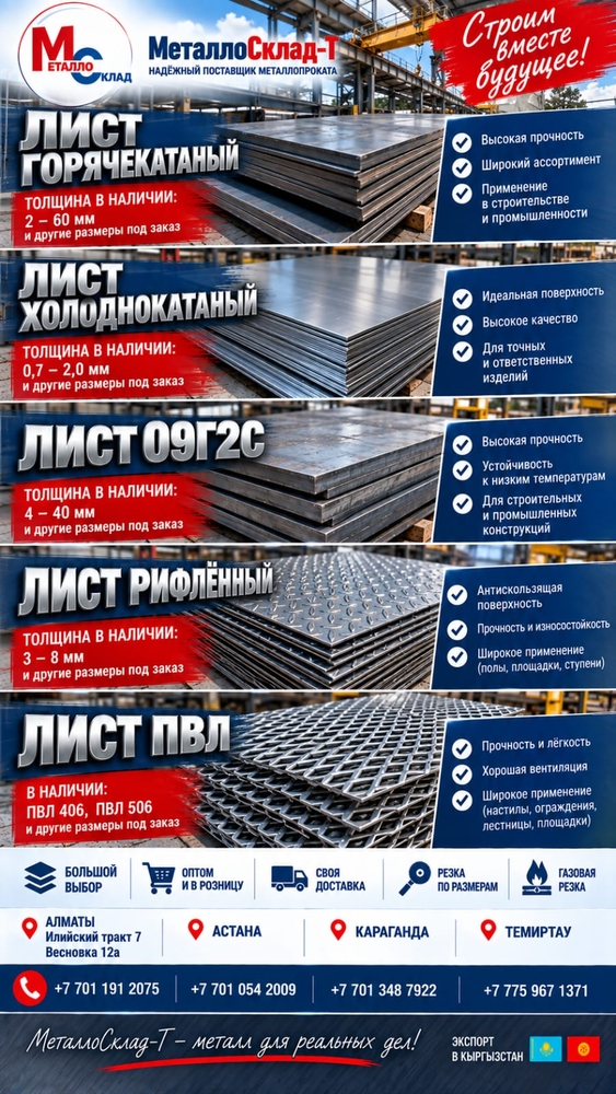 Арматура, швеллер, уголок, трубы, лист, оцинкованный рулон 2