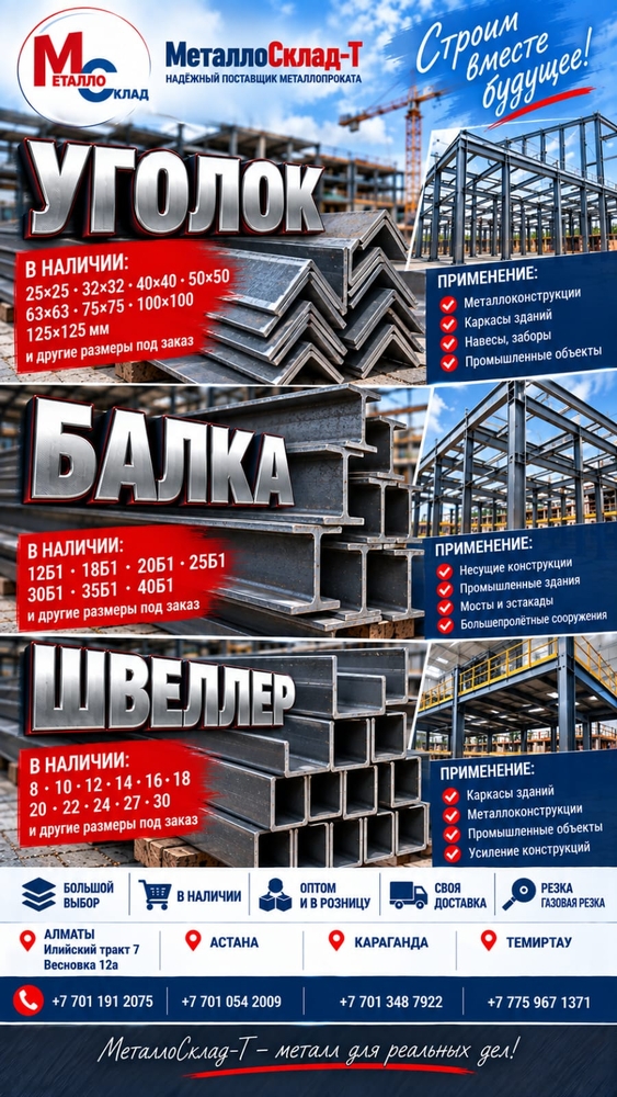 Арматура,  швеллер,  уголок,  трубы,  лист,  оцинкованный рулон. 4