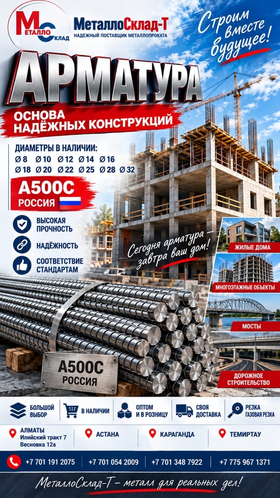 Арматура, швеллер, уголок, трубы, лист, оцинкованный рулон 4