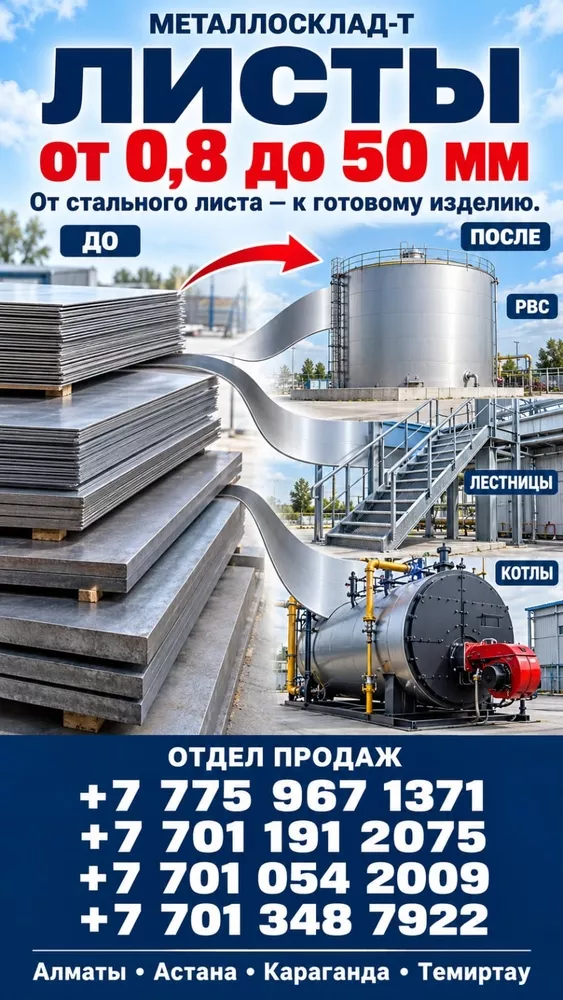 Арматура, швеллер, уголок, трубы, лист, оцинкованный рулон 6