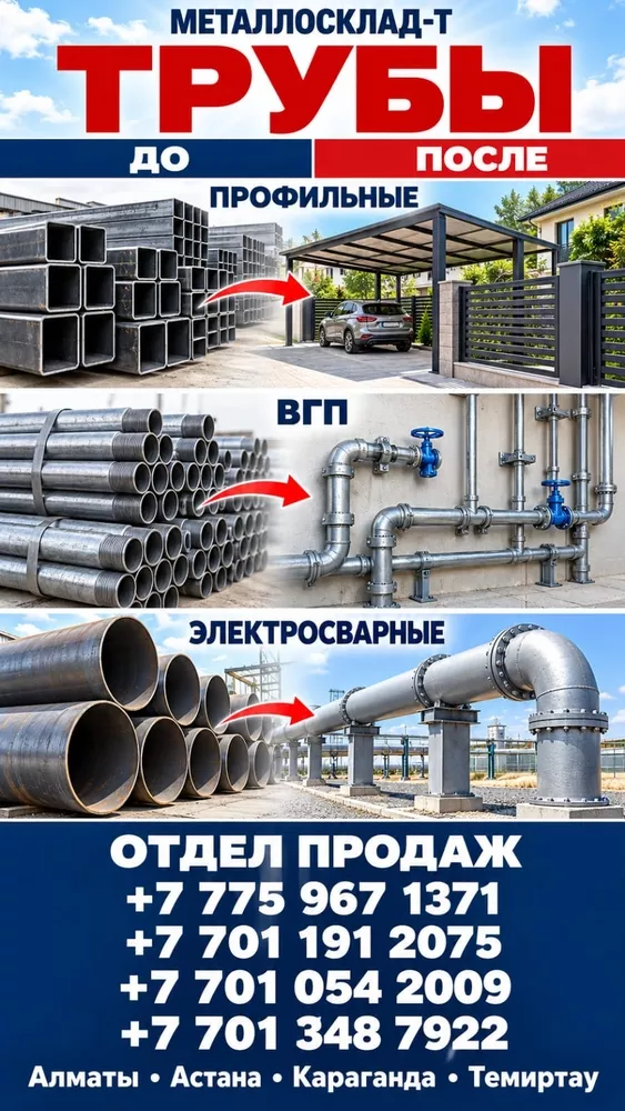 Арматура, швеллер, уголок, трубы, лист, оцинкованный рулон 5