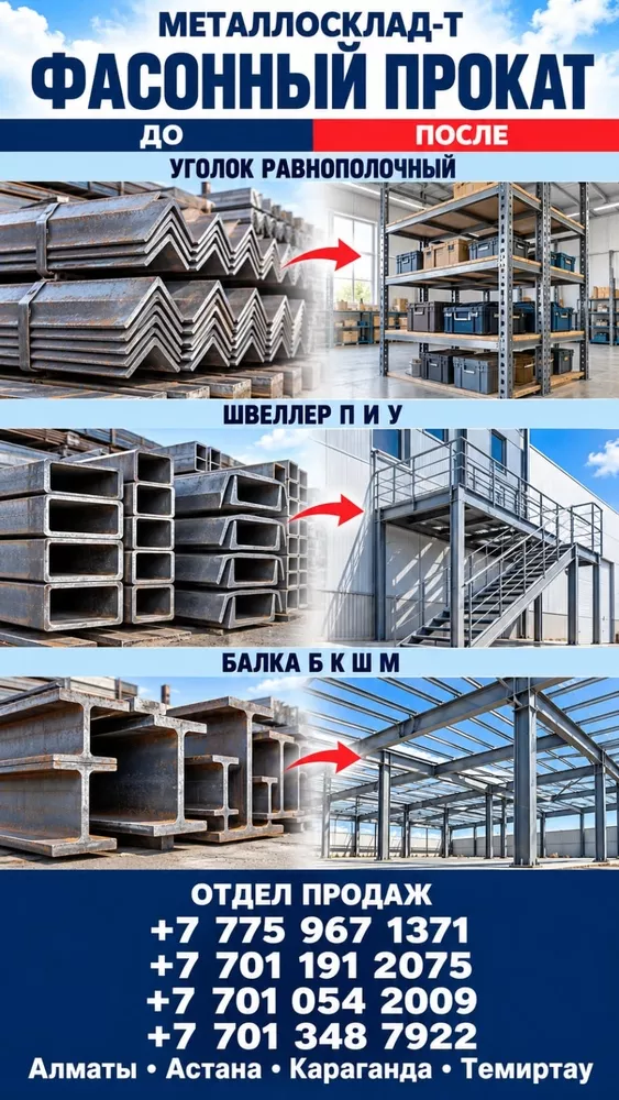 Арматура, швеллер, уголок, трубы, лист, оцинкованный рулон 4