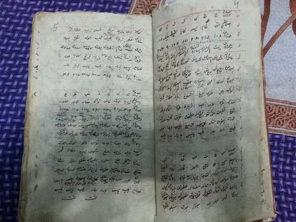 Книга на персидском языке 1227 года АВТОР НЕИЗВЕСТЕН 5