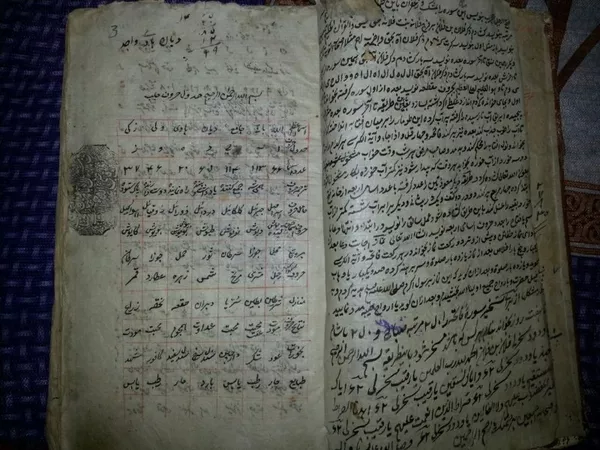 Книга на персидском языке 1227 года АВТОР НЕИЗВЕСТЕН 6