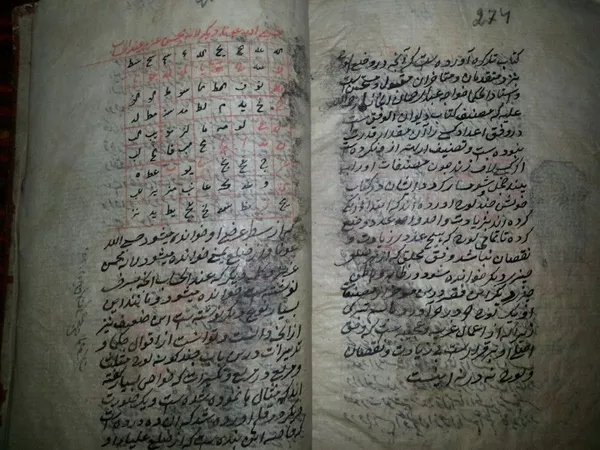 Книга на персидском языке 1227 года АВТОР НЕИЗВЕСТЕН 7