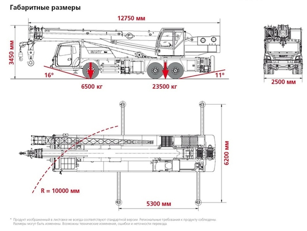 Автокран Palfinger Sany QY25С,  пр-во Австрия/Китай,  новый,  в наличии 4