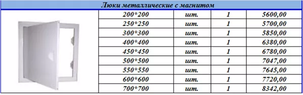  Люки на магнитах в Казахстане 