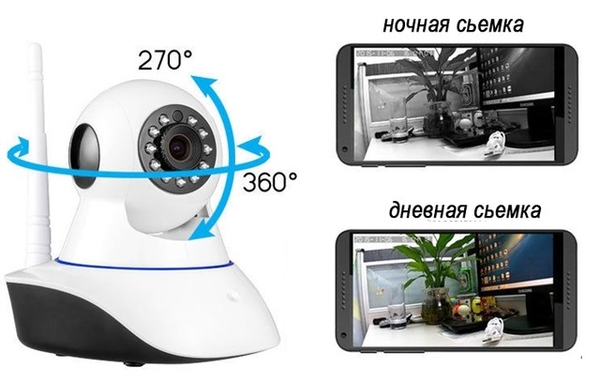 Wi Fi Камера для дома и офиса 2