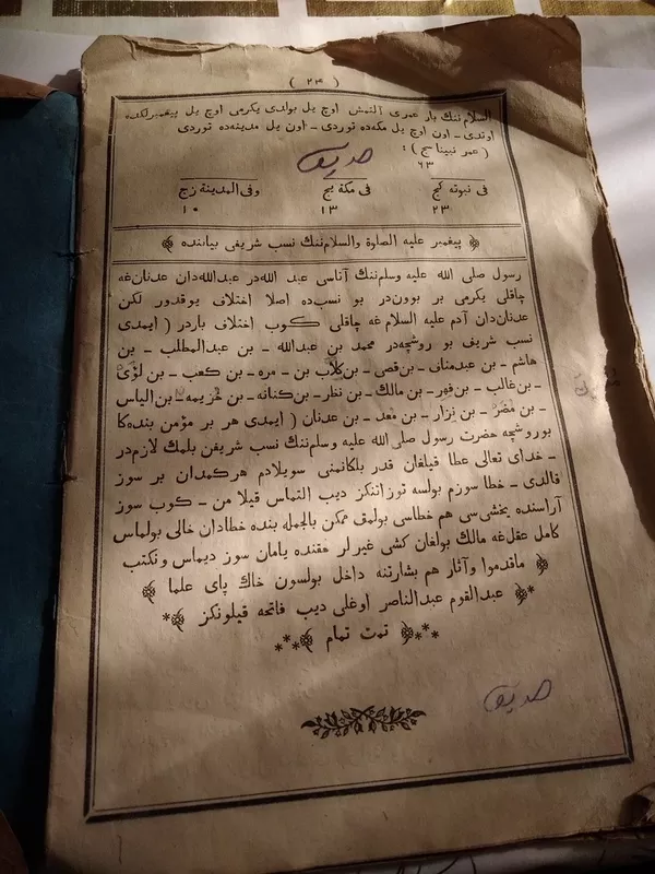 Продам Коран Старинный 1896 года.Передан по наследству